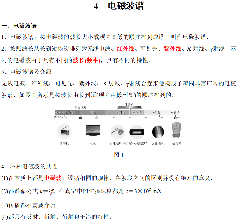 电磁波谱1