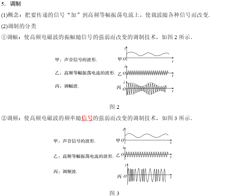 无线电2