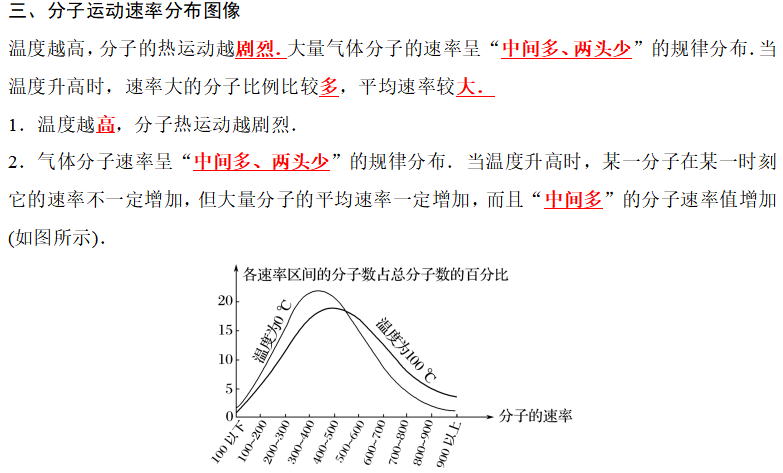 分子速率分布3