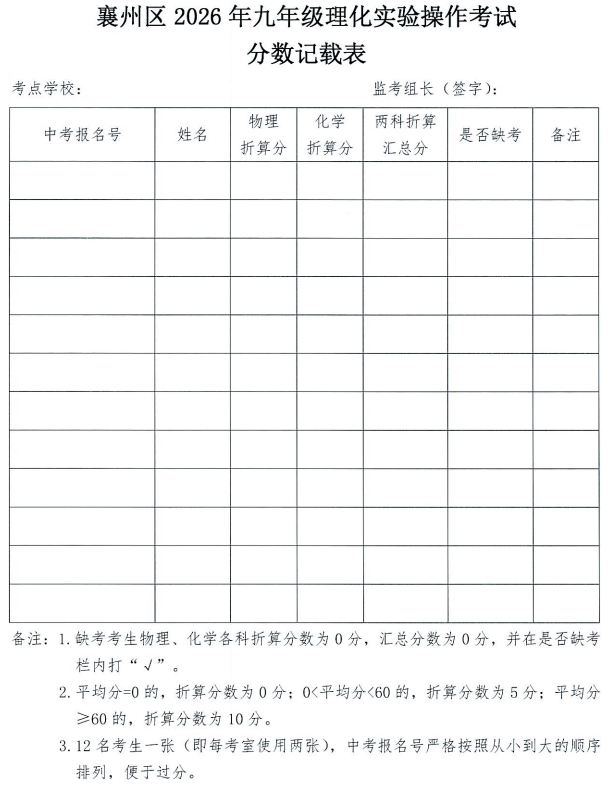 shiyan202608