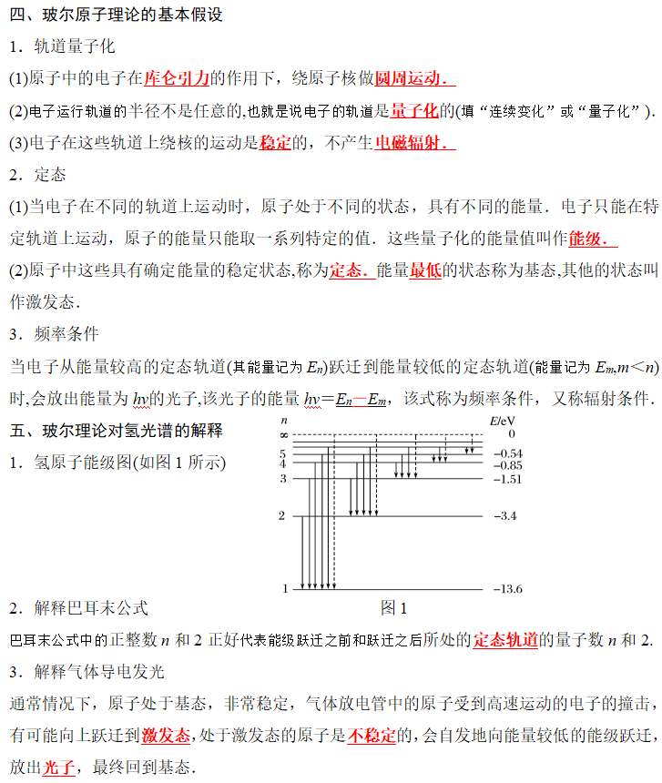 344氢原子光谱和波尔的原子模型2