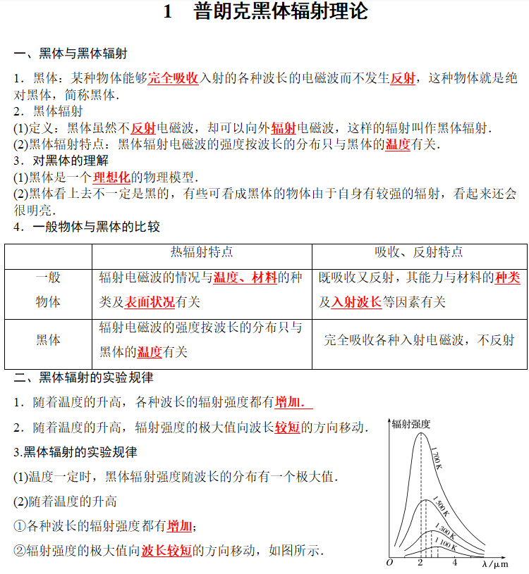 341普朗克黑体辐射理论1