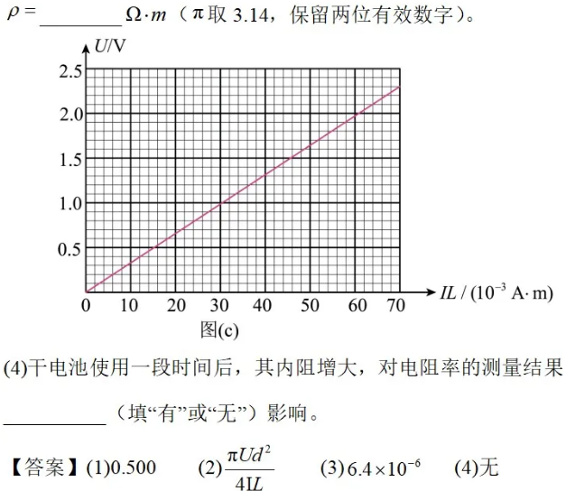 gao2026ti11b
