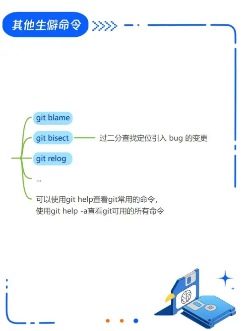 Git暂存储藏